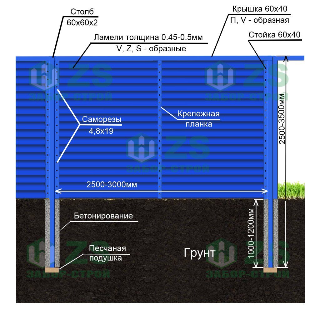 Заборы жалюзи в Рязани с установкой. Цены на услуги под ключ.
